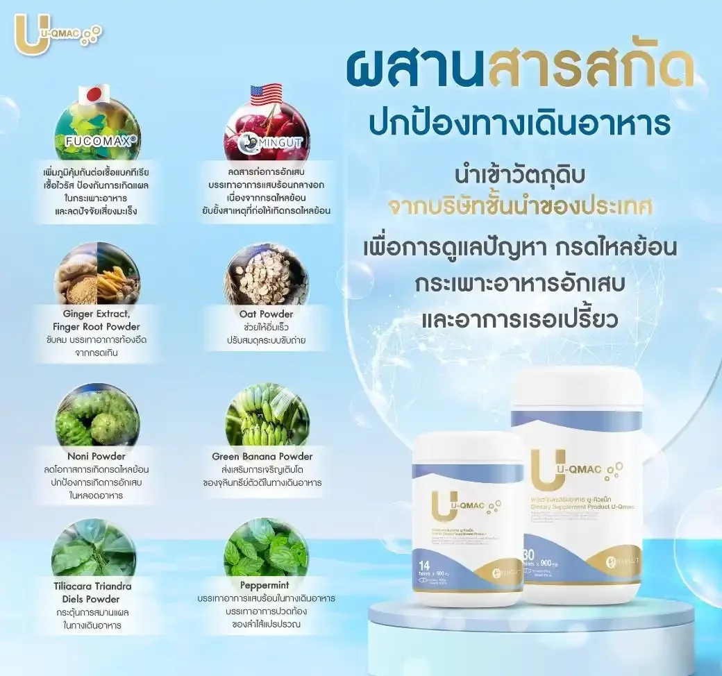 ยูคิวแมค แก้โรคกรดไหลย้อน แสบร้อนกลางอก เรอเหม็นเปรี้ยว จุกแน่น ขมคอ กรดเกินในกระเพาะ อาหารไม่ย่อย ท้องอืด