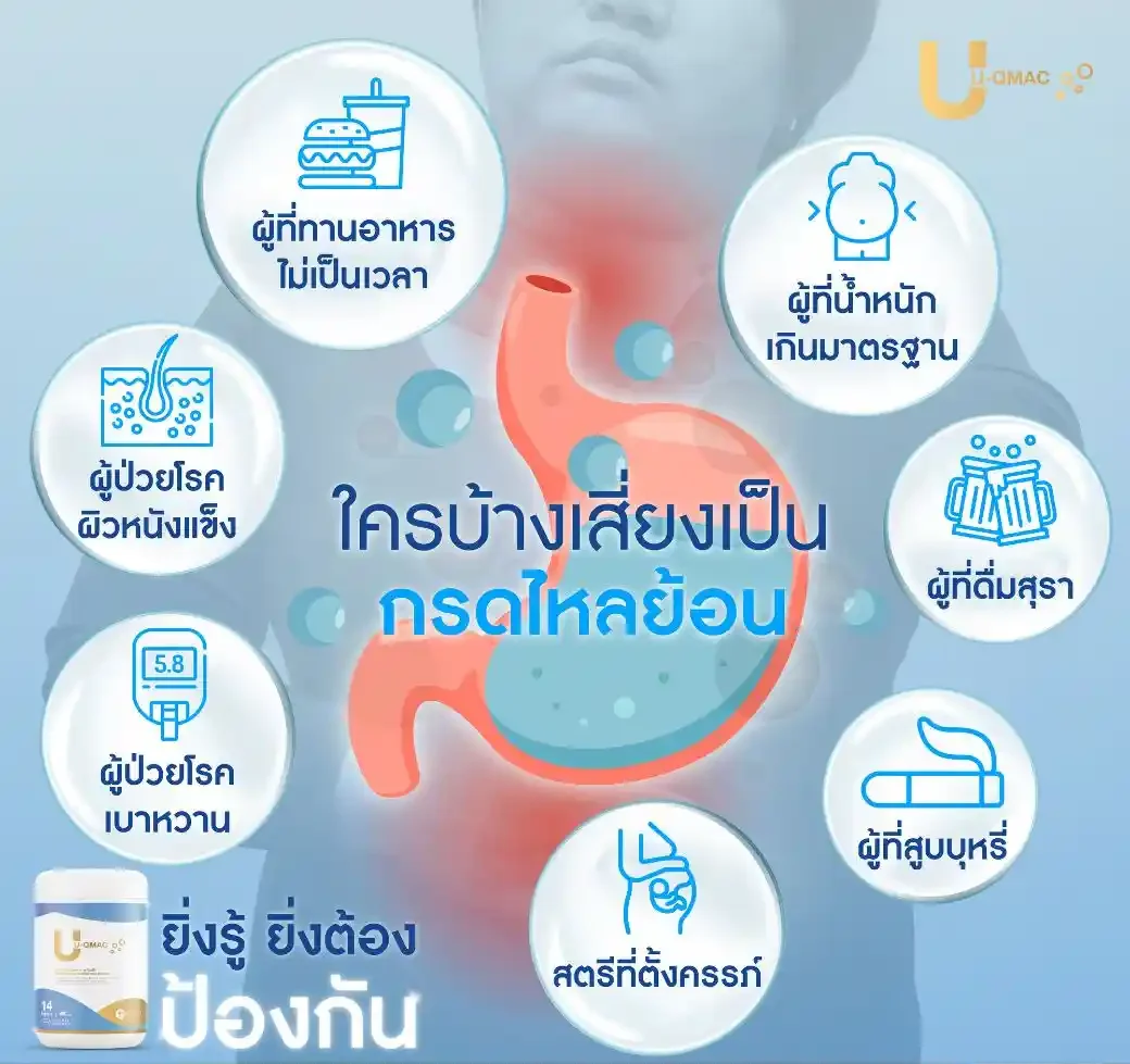 ยูคิวแมค แก้โรคกรดไหลย้อน แสบร้อนกลางอก เรอเหม็นเปรี้ยว จุกแน่น ขมคอ กรดเกินในกระเพาะ อาหารไม่ย่อย ท้องอืด